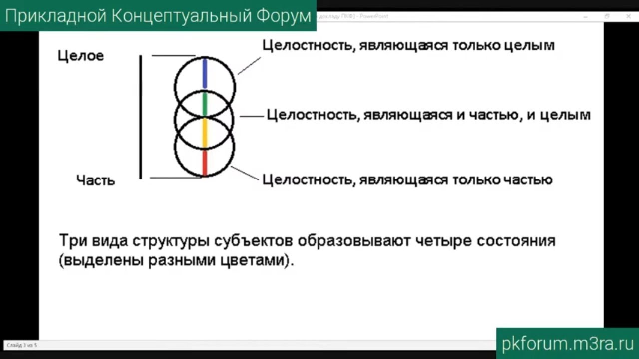 Как пополнить кошелек на кракене