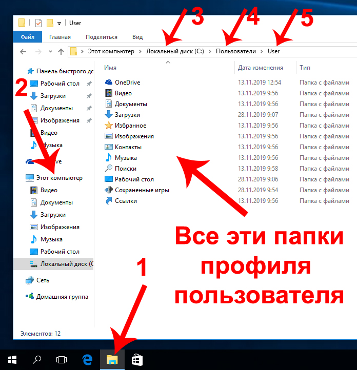 Через какой браузер зайти на кракен